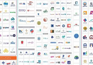ترسیم نقشه اکوسیستم دیجیتال صنعت بیمه توسط بیمه دی