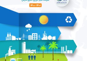 فجر انرژی ششمین گزارش پایداری شرکتی را منتشر کرد